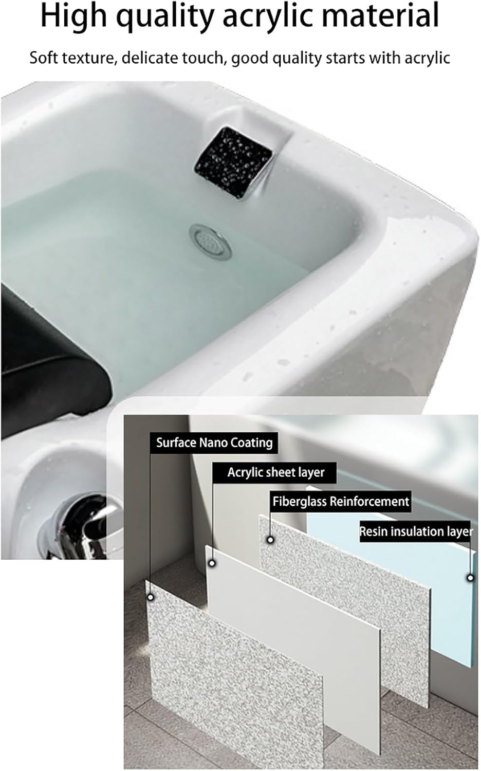 Portable Acrylic Foot Spa Bathtub – Home Pedicure & Relaxation Spa